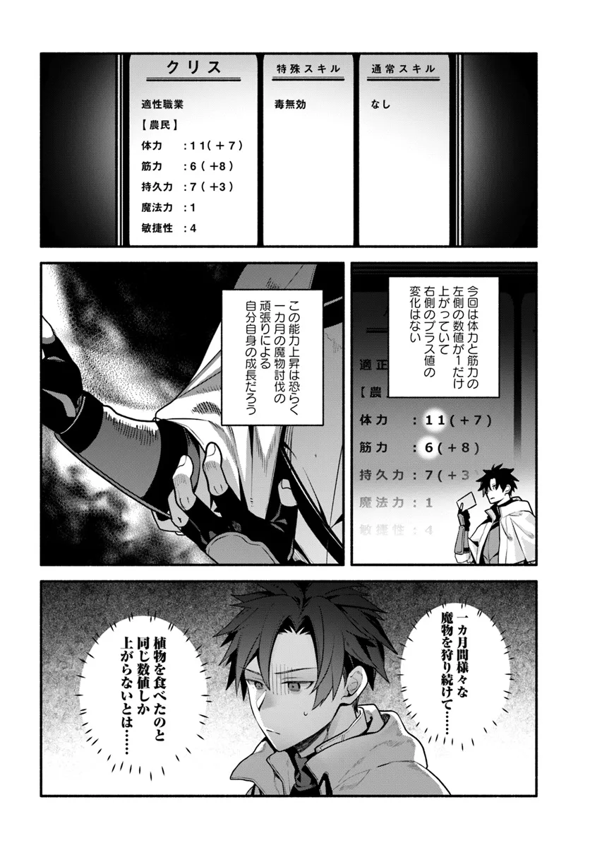 Tsuihousareta Meika no Chounan – Baka ni Sareta Hazure Skill de Saikyou e to Nobori Tsumeru - Chapter 8 - Page 20