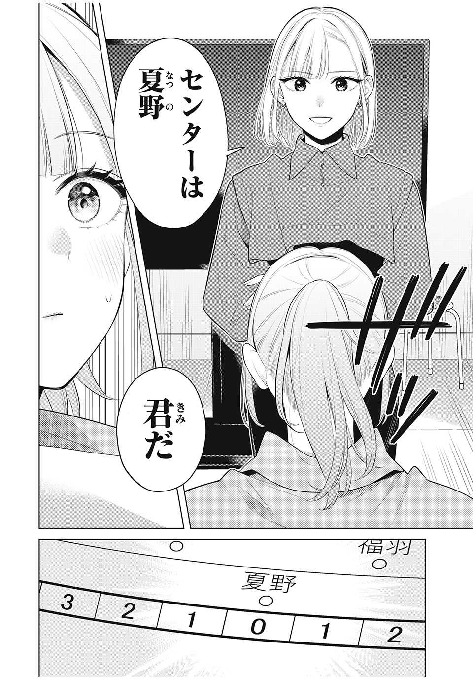 Watashi wo Center ni suru to Chigaimasu ka? - Chapter 12.1 - Page 10