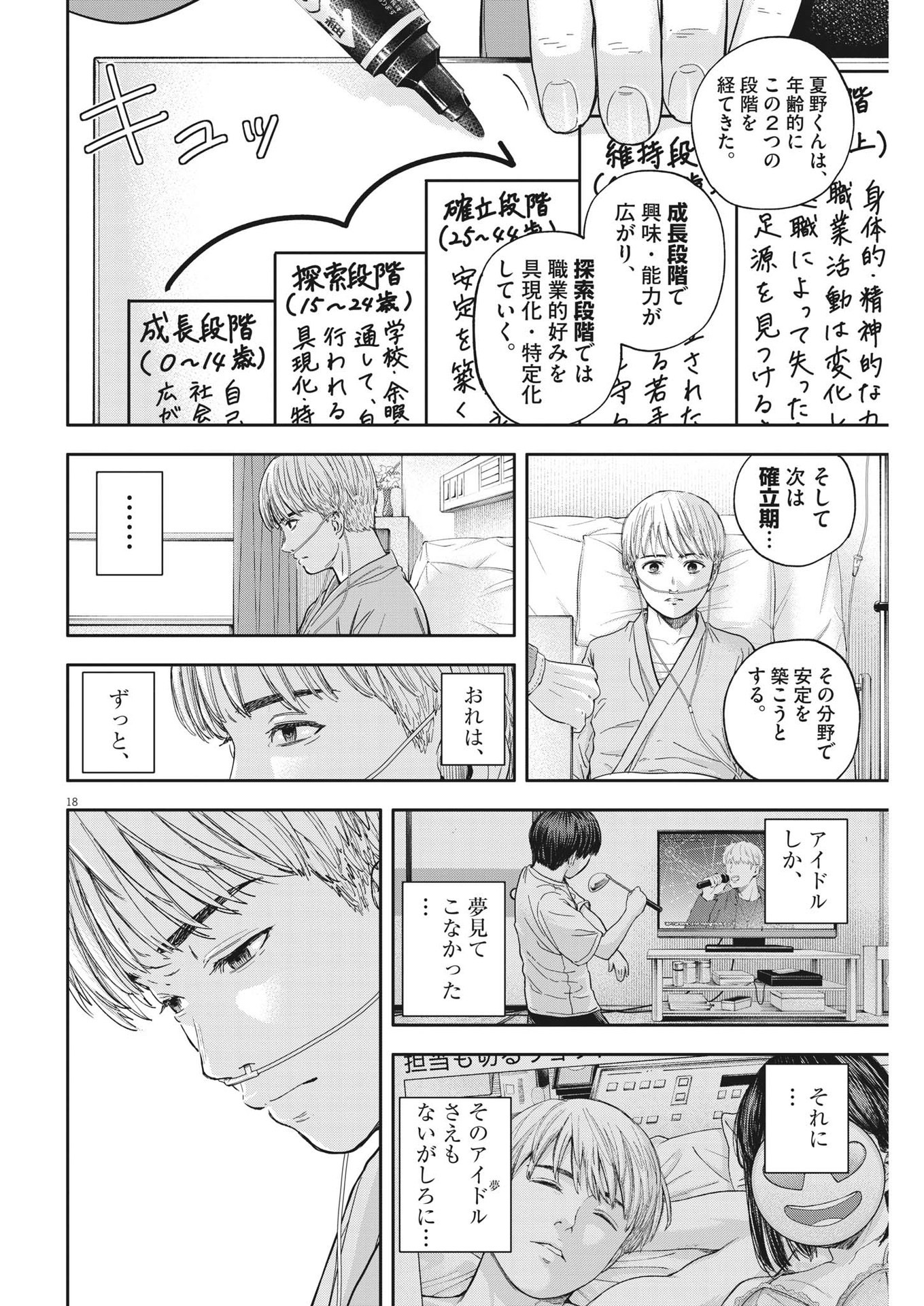 Yumenashi-sensei no Shinroshidou - Chapter 17 - Page 18
