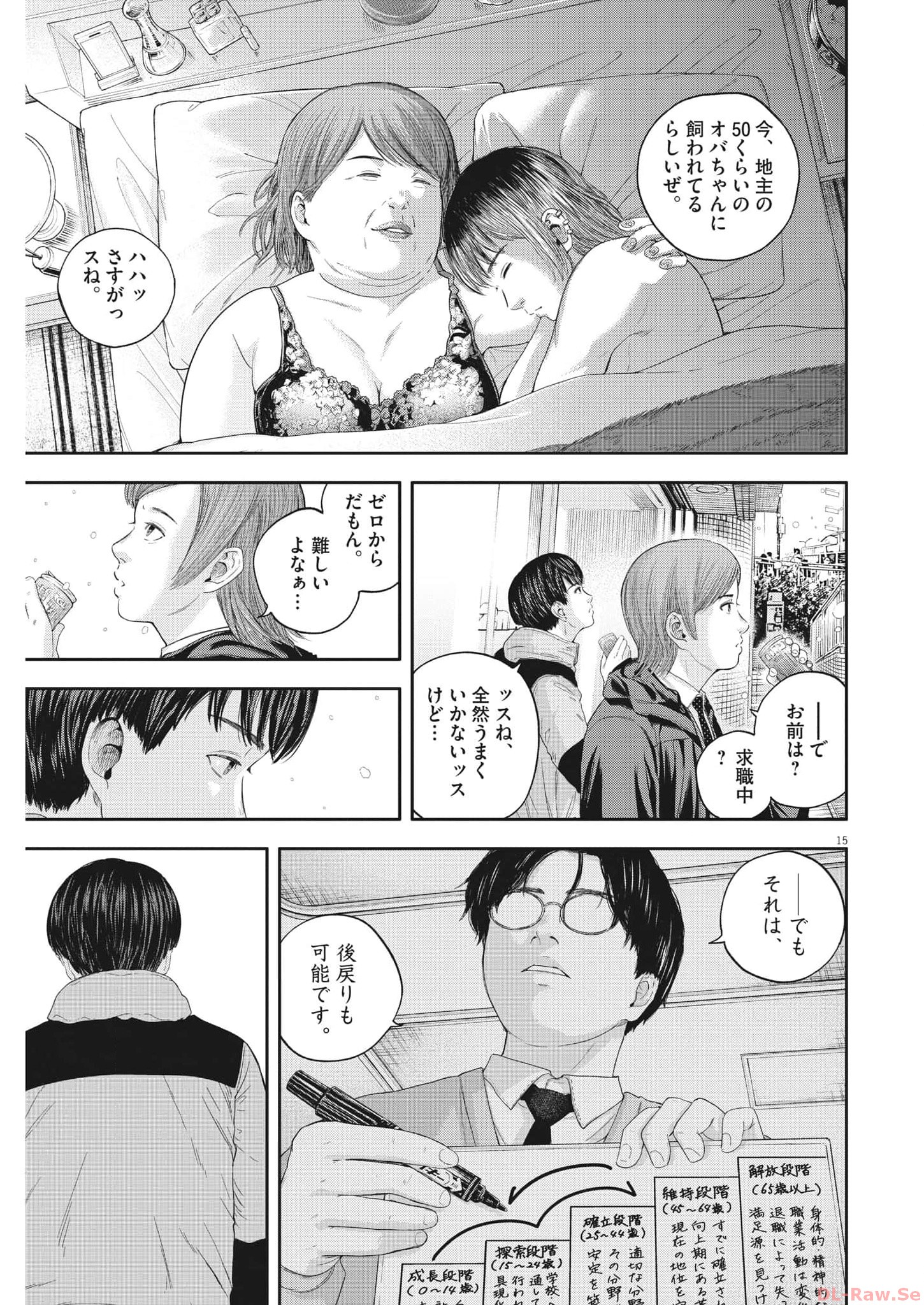 Yumenashi-sensei no Shinroshidou - Chapter 18 - Page 15