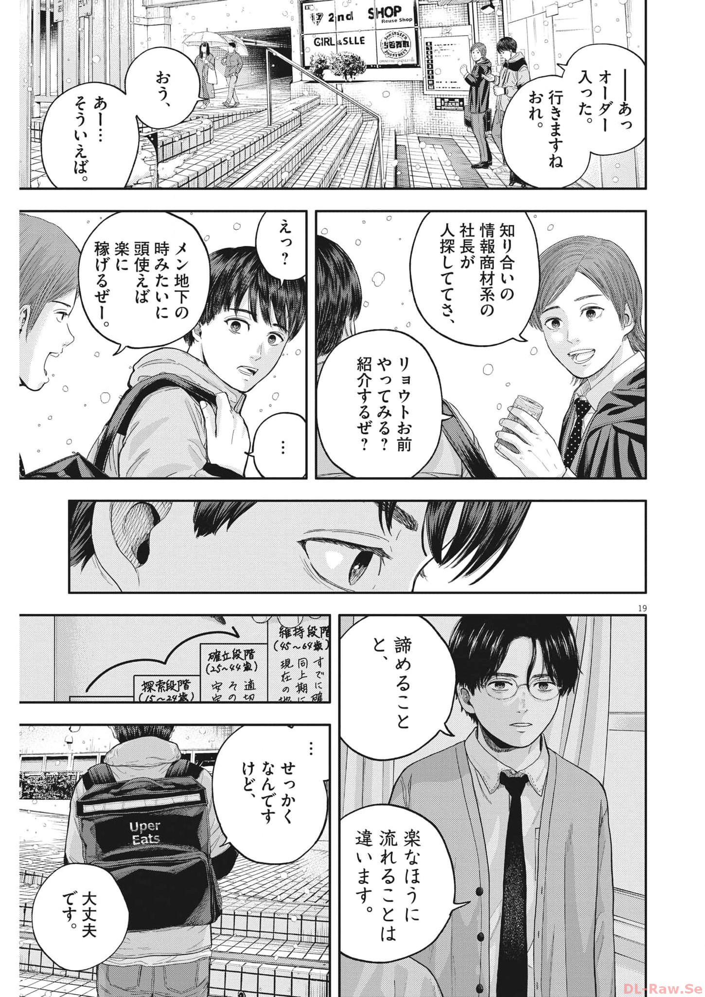 Yumenashi-sensei no Shinroshidou - Chapter 18 - Page 19