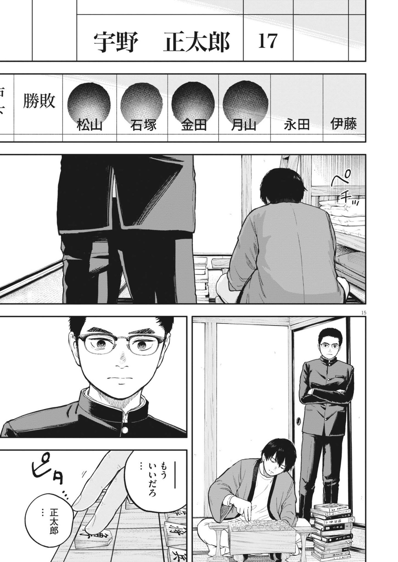 Yumenashi-sensei no Shinroshidou - Chapter 34 - Page 15