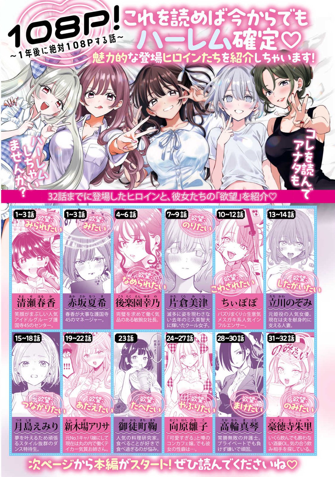 108p! - 1-nengo ni Zettai 108p Suru Hanashi - Chapter 35 - Page 1