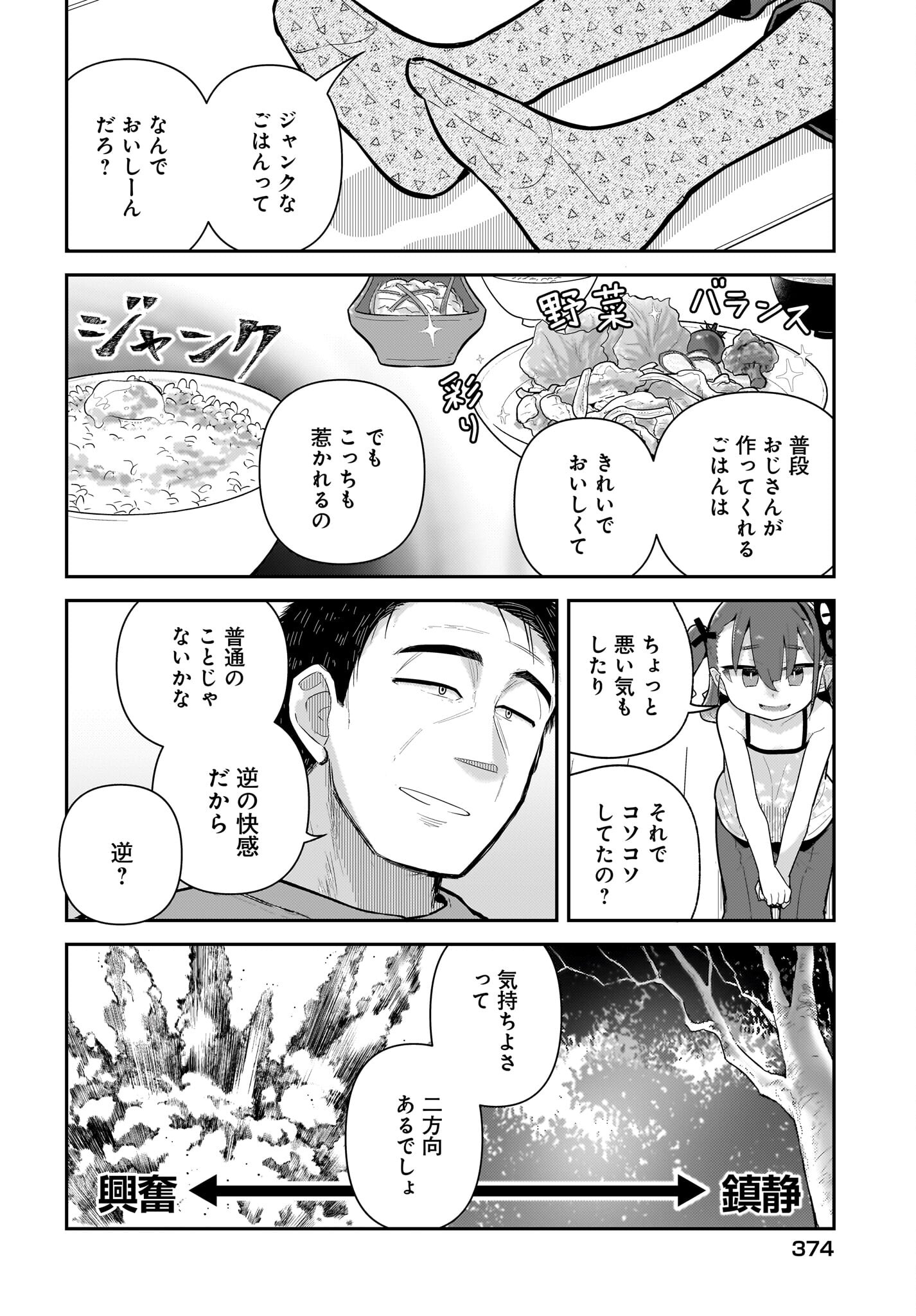 Josei Gaki to Oji-san - Chapter 19 - Page 10