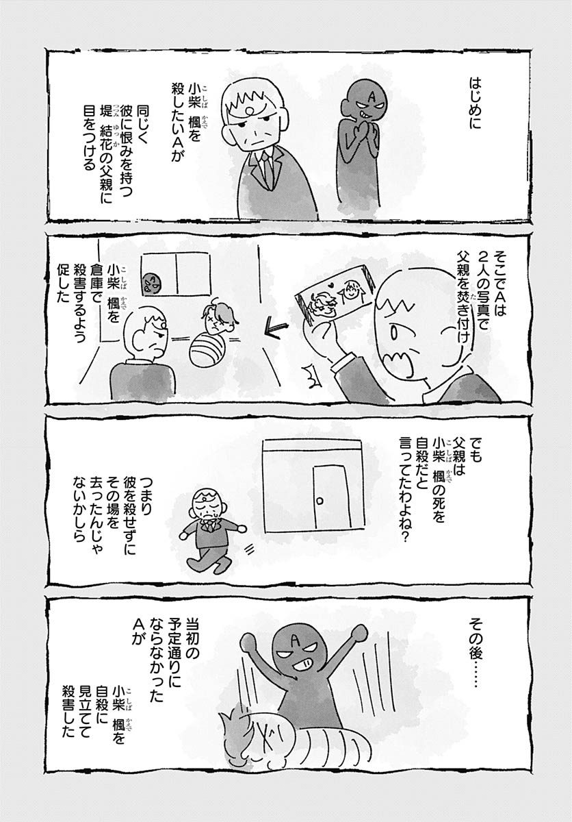 Ai da to ka Fukushuu da to ka - Chapter 17 - Page 22