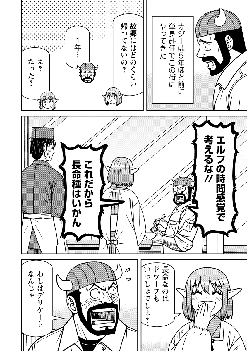 Akagami Elf no Osozaiya-san - Chapter 7 - Page 6