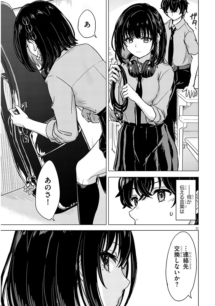 Amamori Junna wa Shitsudo ga Takai - Chapter 1 - Page 35