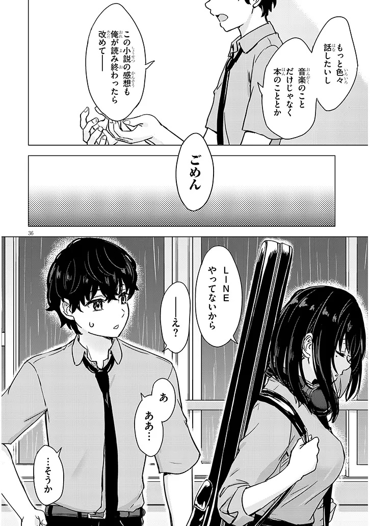 Amamori Junna wa Shitsudo ga Takai - Chapter 1 - Page 36