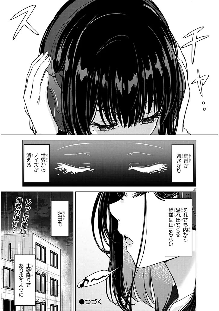 Amamori Junna wa Shitsudo ga Takai - Chapter 2 - Page 33