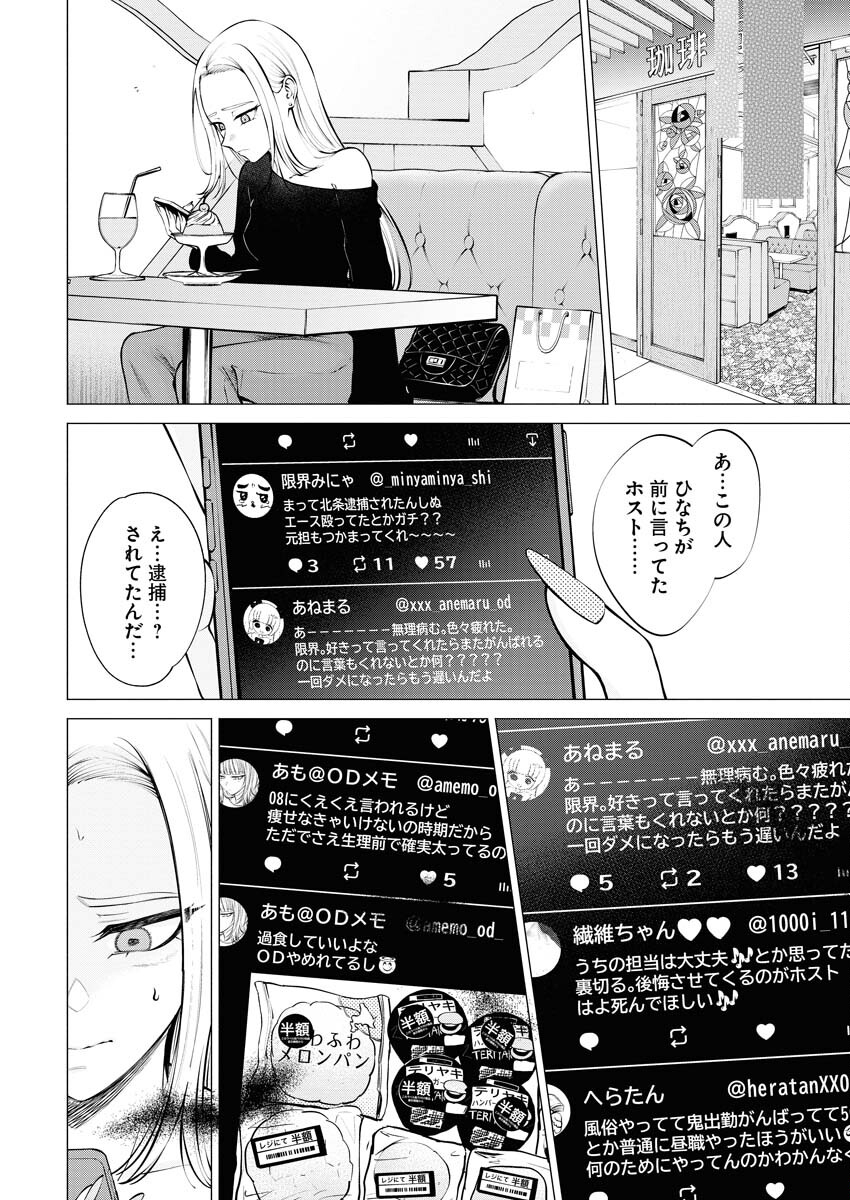 Ane to Muchi - Chapter 15 - Page 6