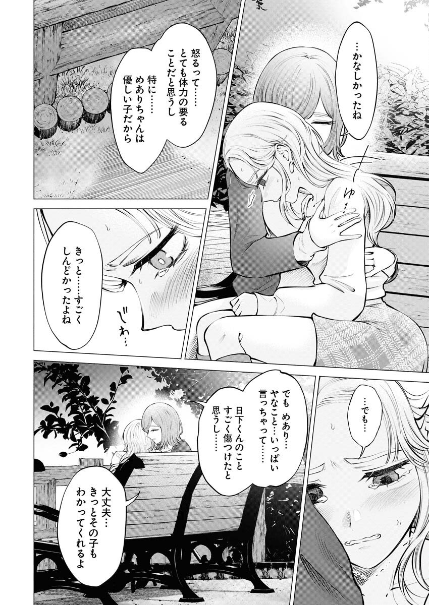 Ane to Muchi - Chapter 21 - Page 10