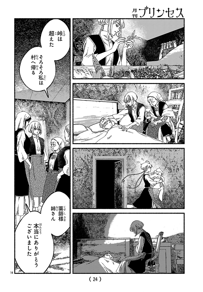 Aoki Balkanalia - Chapter 6.2 - Page 3