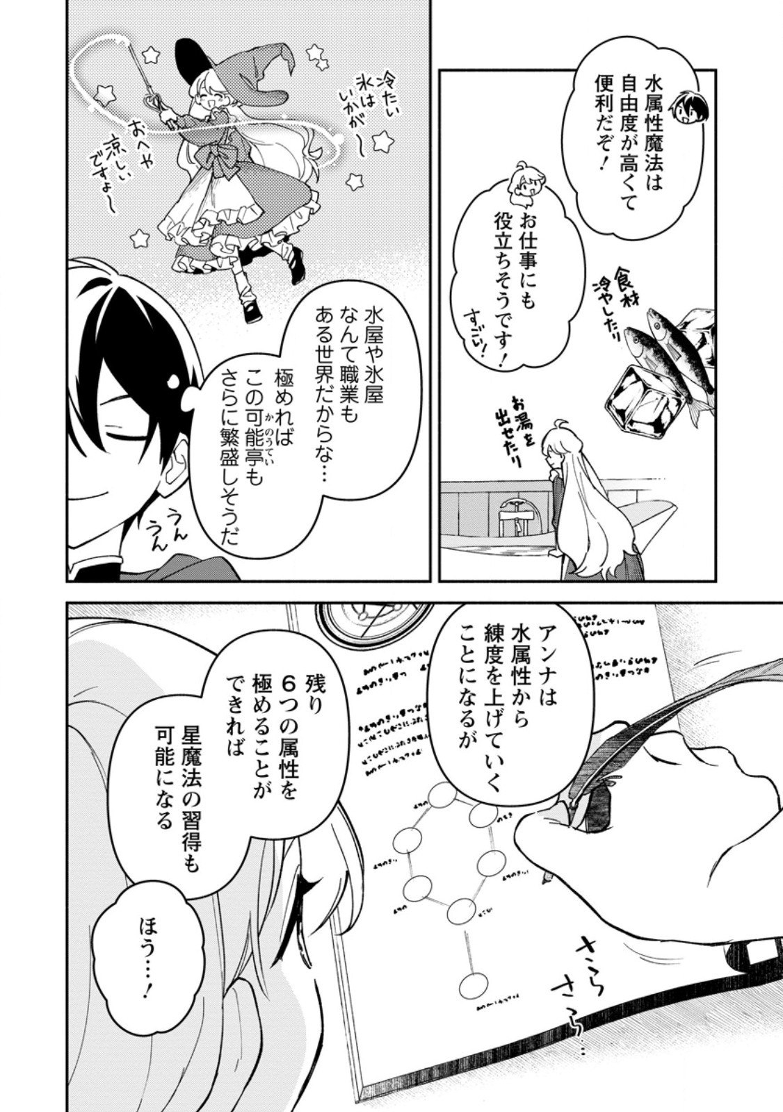 Arasa Majutsushi no Yurui Harem Life - Chapter 12.3 - Page 7