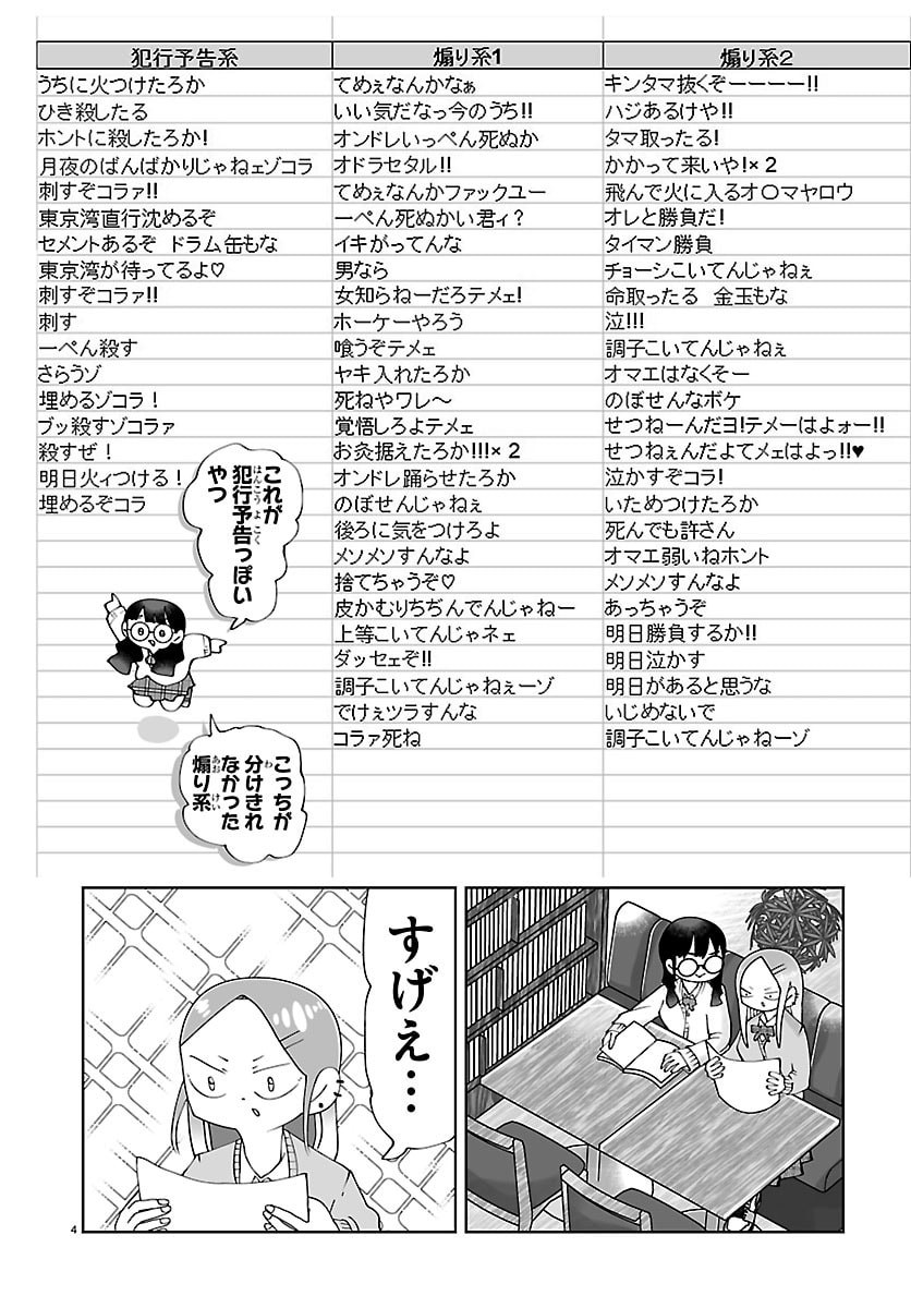 Baki no Wa! - Baki wo Kataru Joshikousei Tachi - Chapter 8 - Page 4