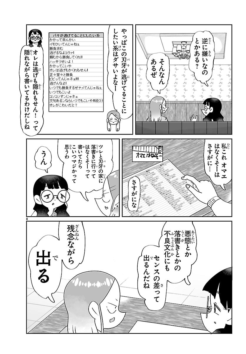 Baki no Wa! - Baki wo Kataru Joshikousei Tachi - Chapter 8 - Page 8