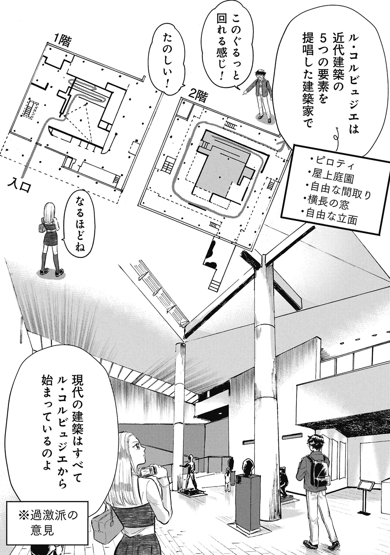 Blue Print - Chapter 3 - Page 6