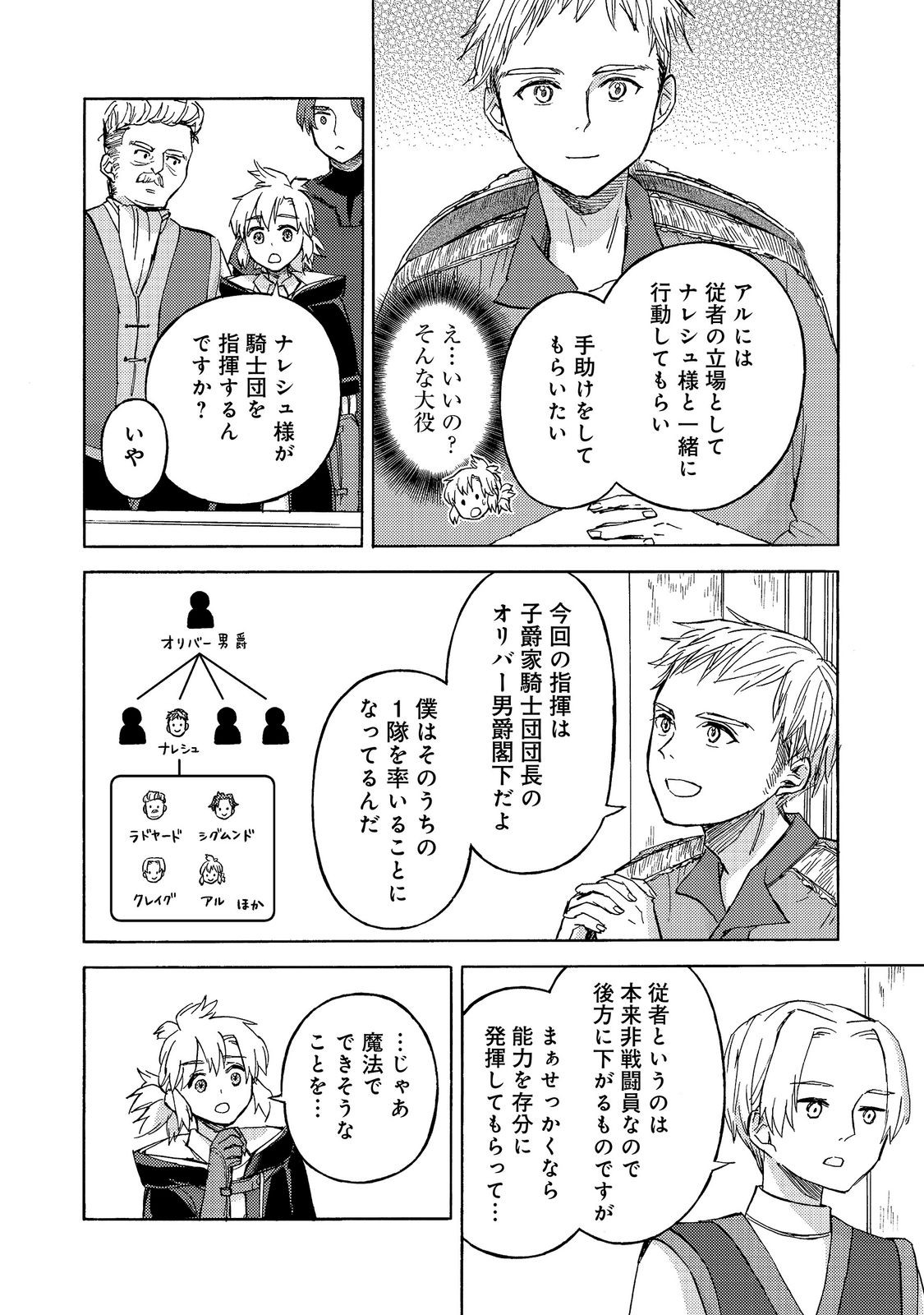 Boukensha Al - Aitsu no Mahou wa Okashii - Chapter 23 - Page 16