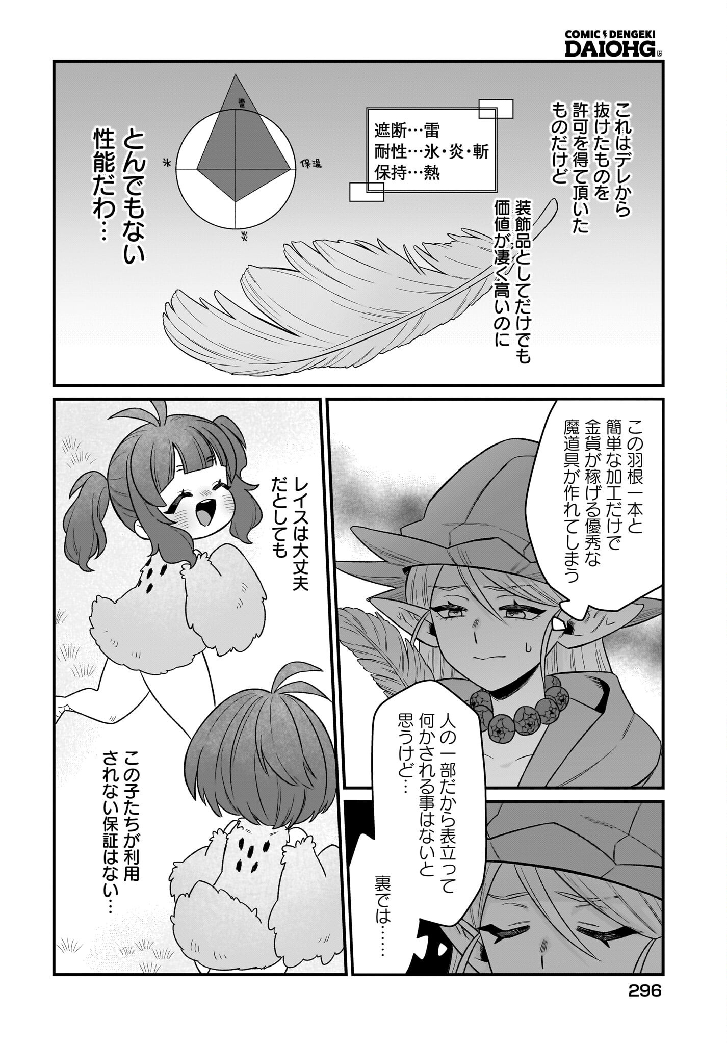 Dachou Juujin no Hachamecha Musou Ahokawaii Saikyou Shuzoku no Leader ni Narimashita - Chapter 3 - Page 32