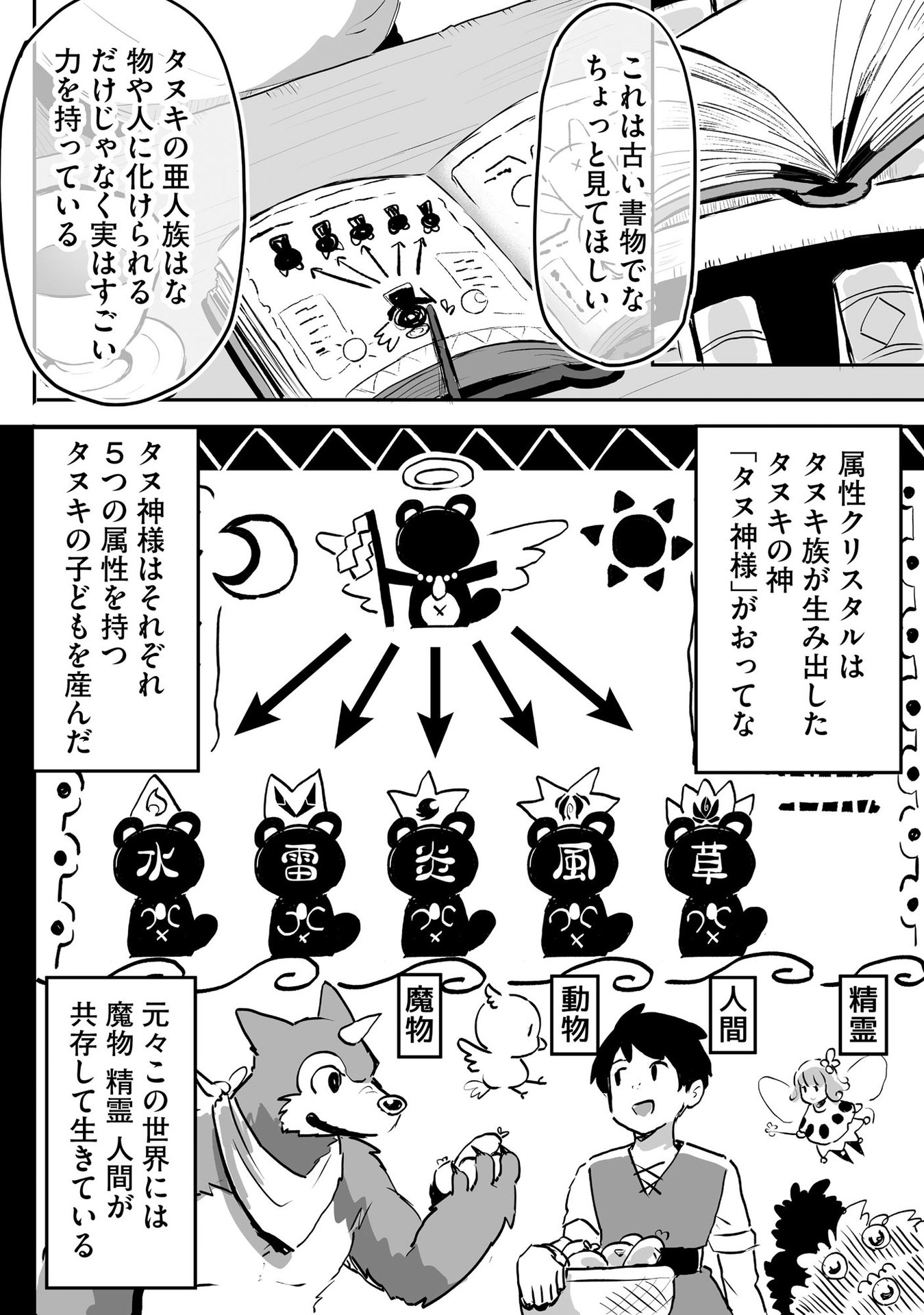 Daiku Joshi to Shota Chibi Tanuki no Isekai Kojima Slow Life - Chapter 2 - Page 16