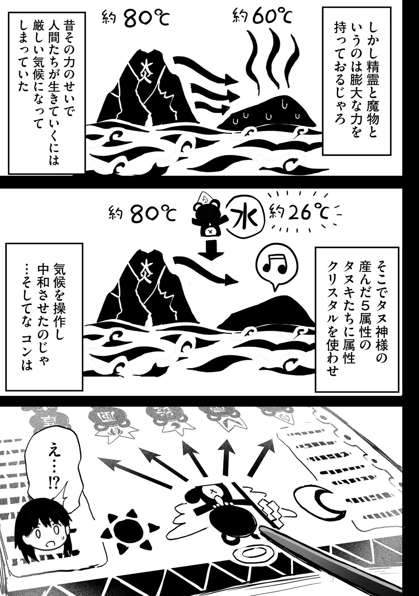 Daiku Joshi to Shota Chibi Tanuki no Isekai Kojima Slow Life - Chapter 2 - Page 17