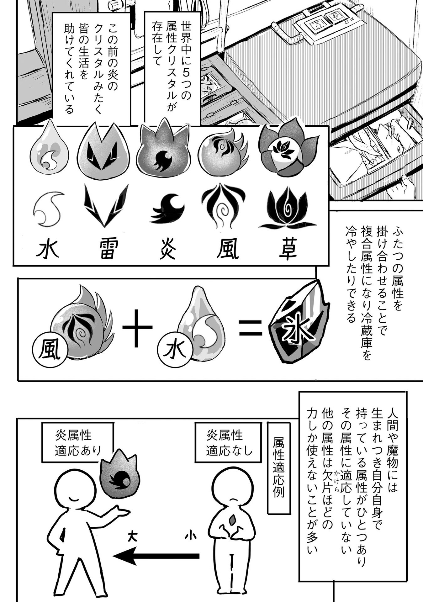 Daiku Joshi to Shota Chibi Tanuki no Isekai Kojima Slow Life - Chapter 2 - Page 4