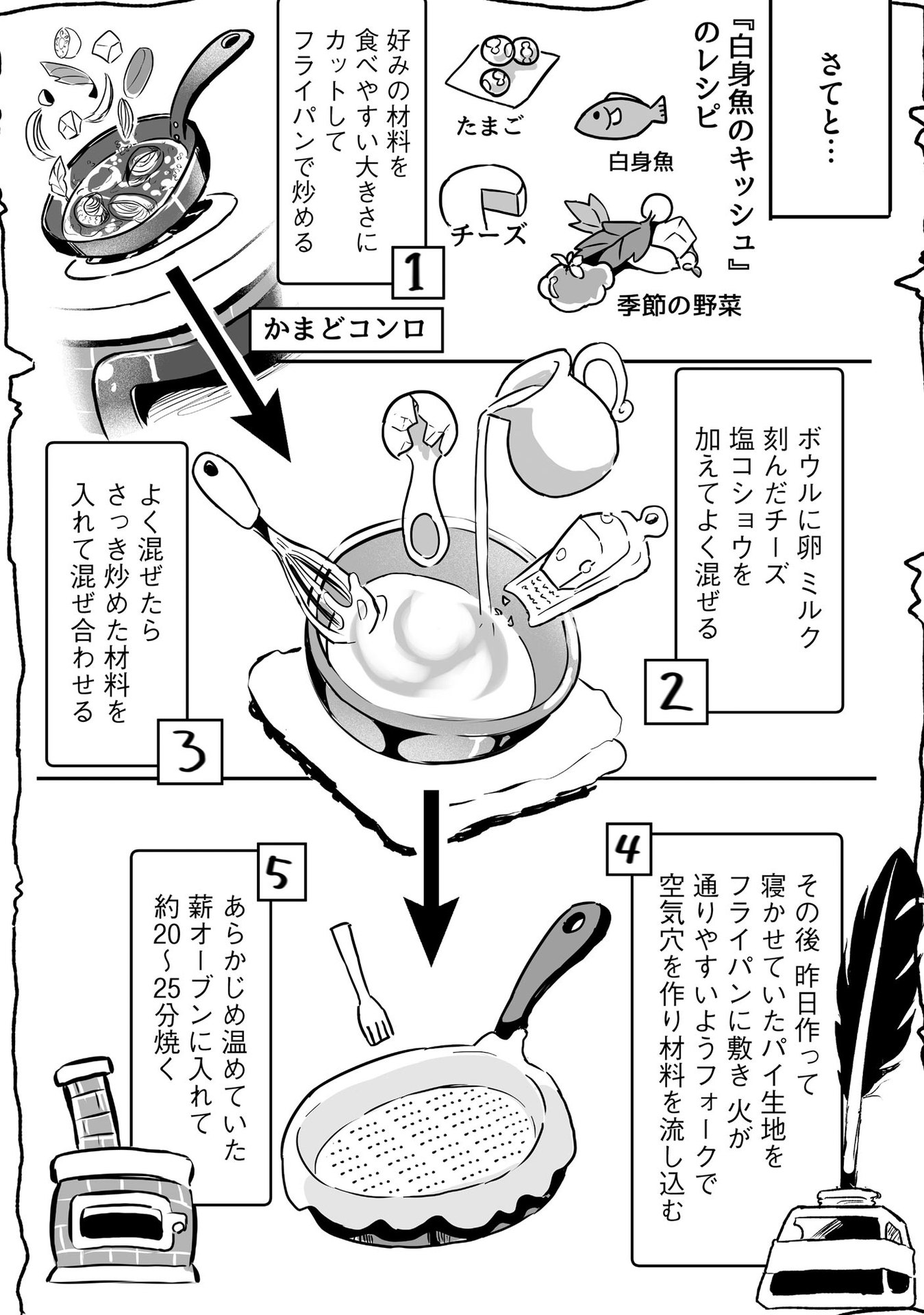 Daiku Joshi to Shota Chibi Tanuki no Isekai Kojima Slow Life - Chapter 2 - Page 5