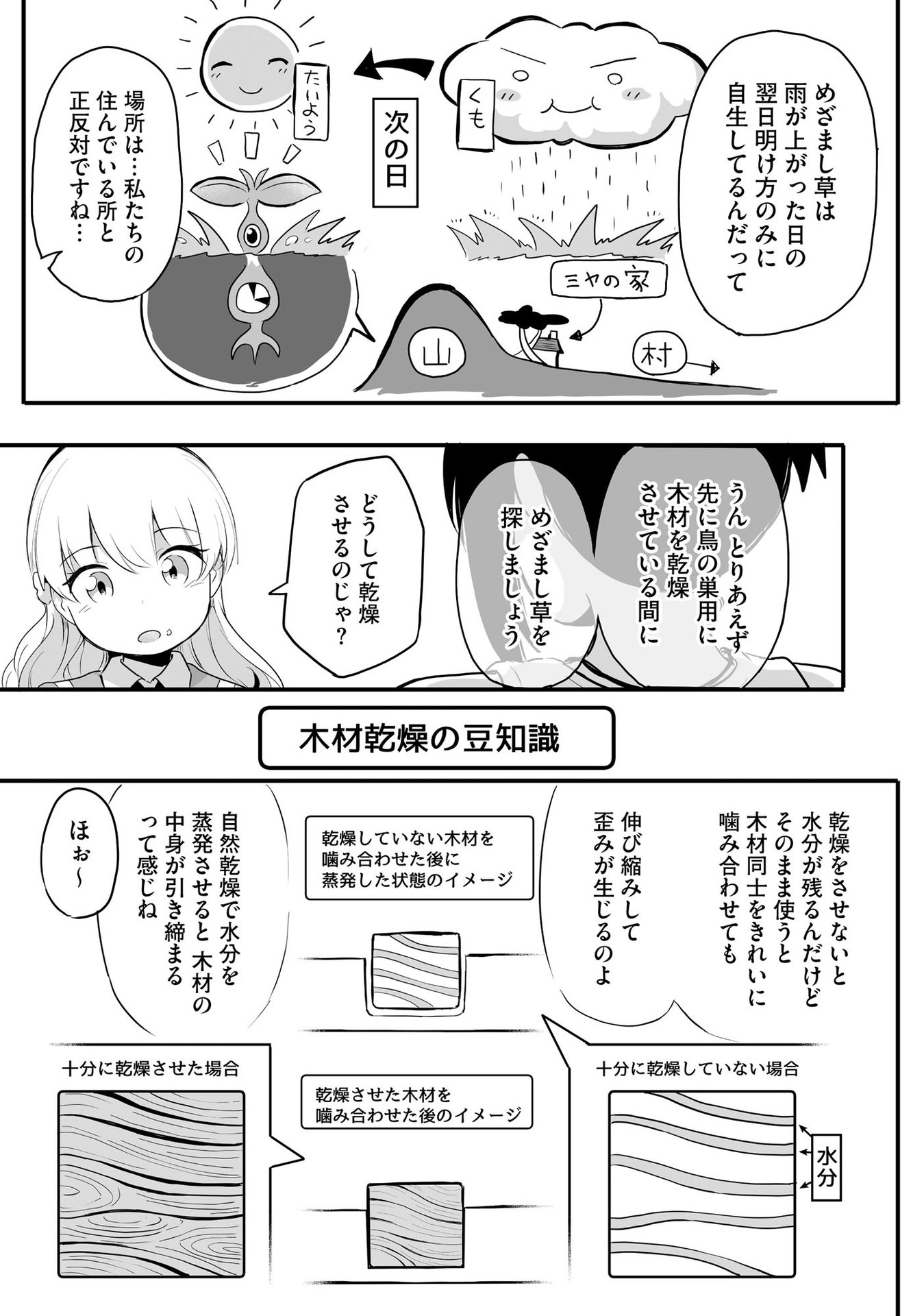 Daiku Joshi to Shota Chibi Tanuki no Isekai Kojima Slow Life - Chapter 4 - Page 21