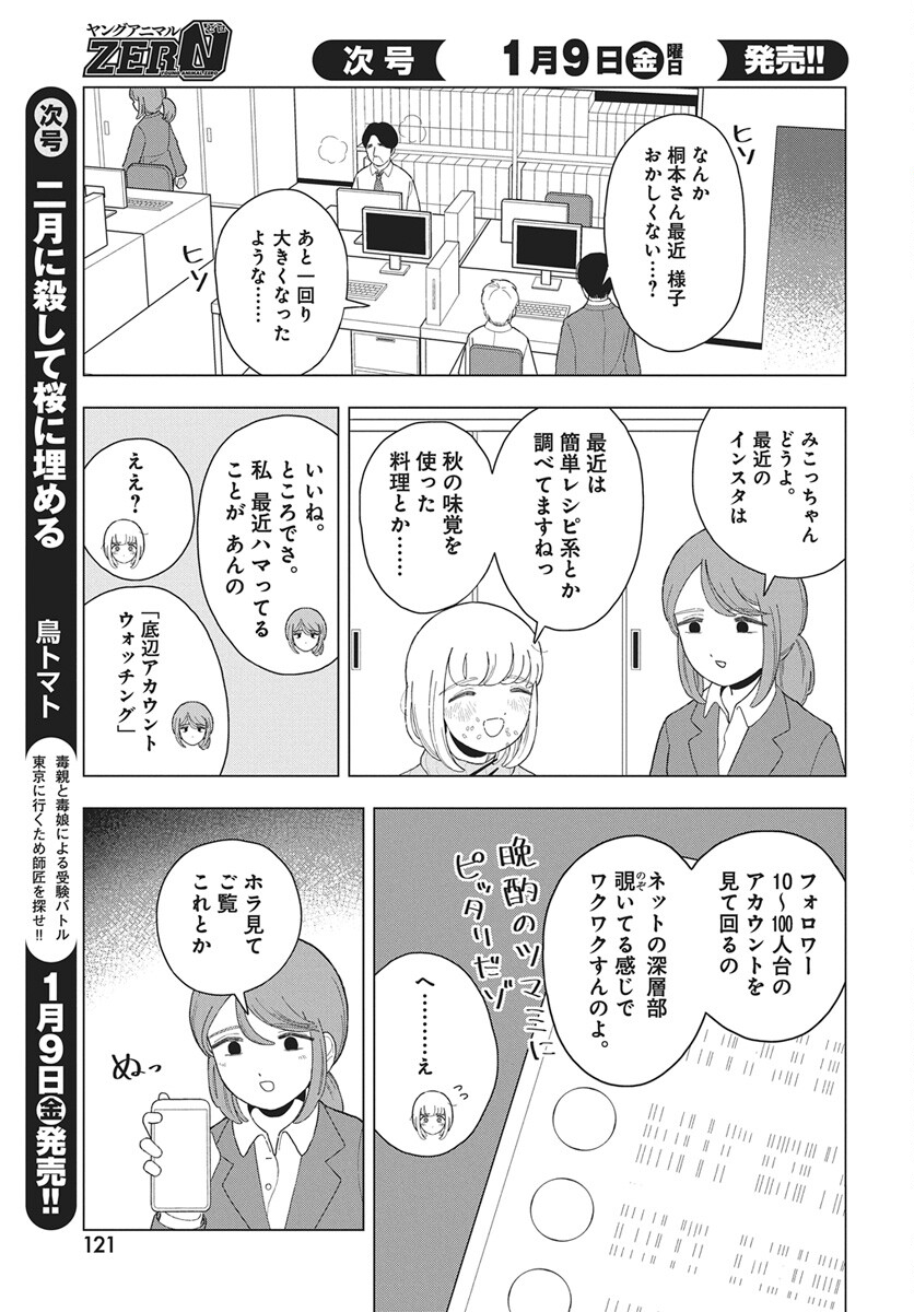 Dokagui Daisuki! Mochizuki-san - Chapter 17 - Page 13