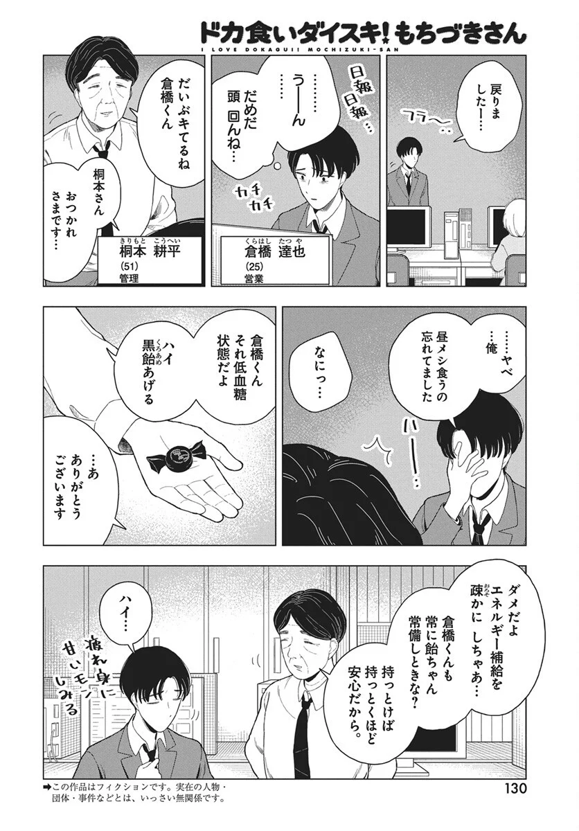 Dokagui Daisuki! Mochizuki-san - Chapter 20 - Page 24