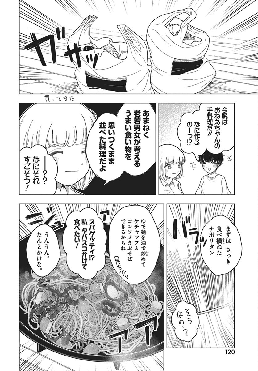 Dokagui Daisuki! Mochizuki-san - Chapter 7 - Page 17