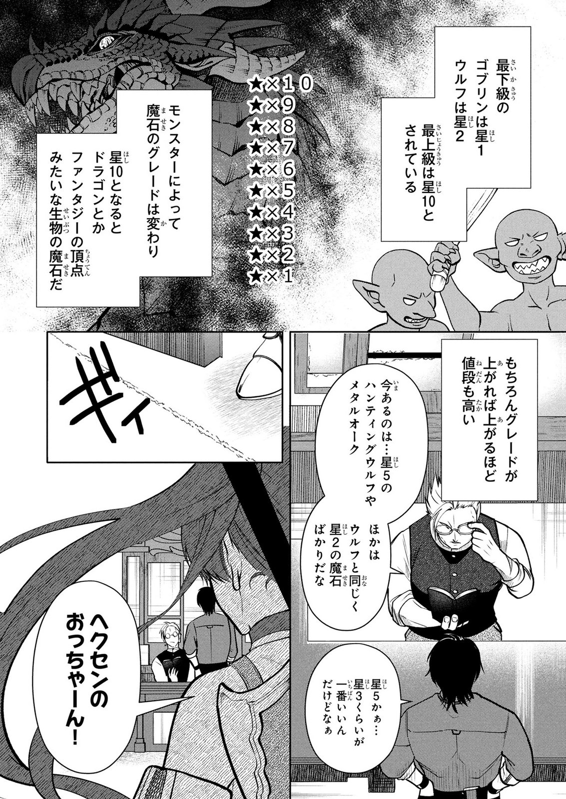 Dokushin Ojisan no Isekai Life ~Kekkon Shimasen, Free na Dokushin Koso Saikou desu~ - Chapter 8 - Page 14