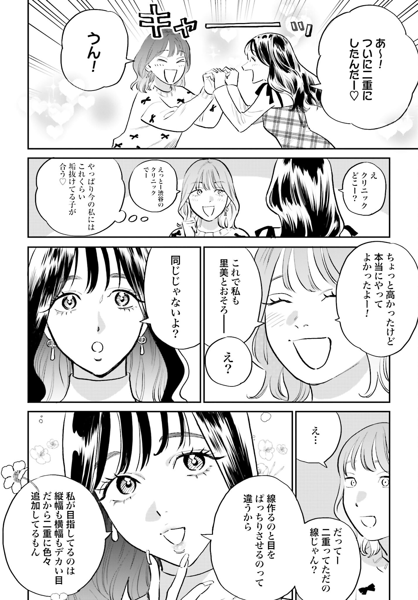 Dressing Biyo Gekai Morino Maria - Chapter 2 - Page 8