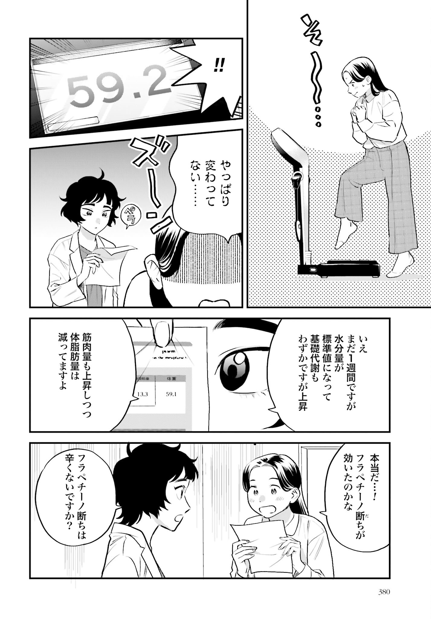 Dressing Biyo Gekai Morino Maria - Chapter 4 - Page 20