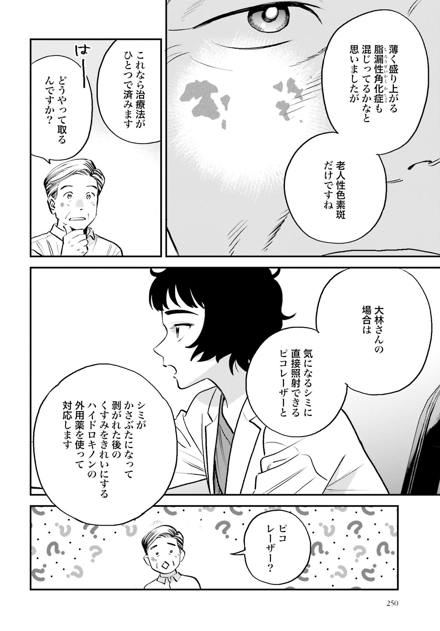 Dressing Biyo Gekai Morino Maria - Chapter 5 - Page 20