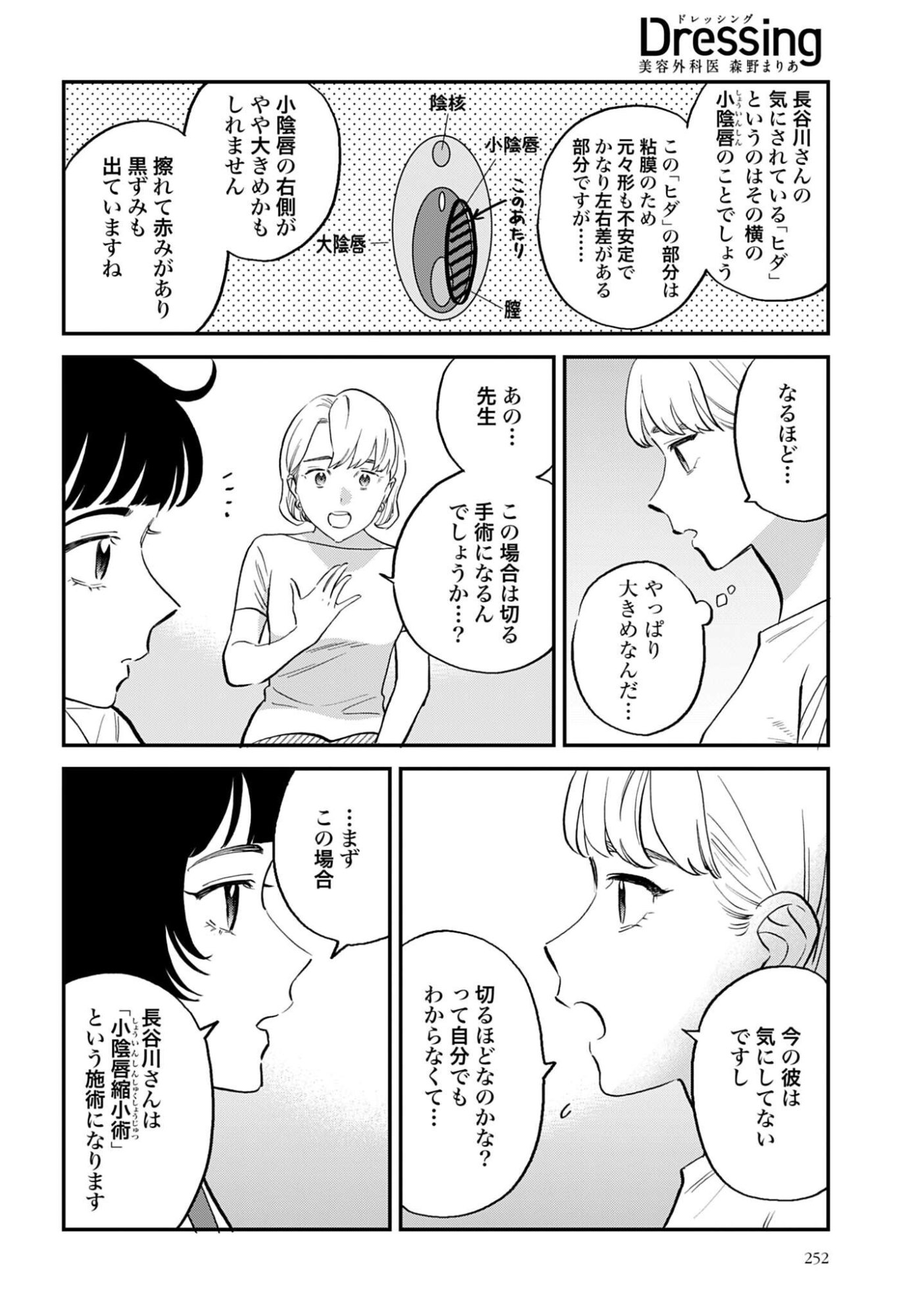 Dressing Biyo Gekai Morino Maria - Chapter 8 - Page 18