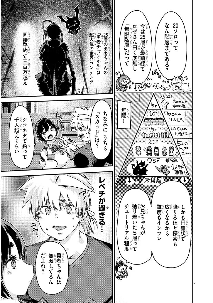 Dungeon Haishin Heroine wa Datsui Wana de Harem Flag ga Tatsu Rashii - Chapter 5.1 - Page 7