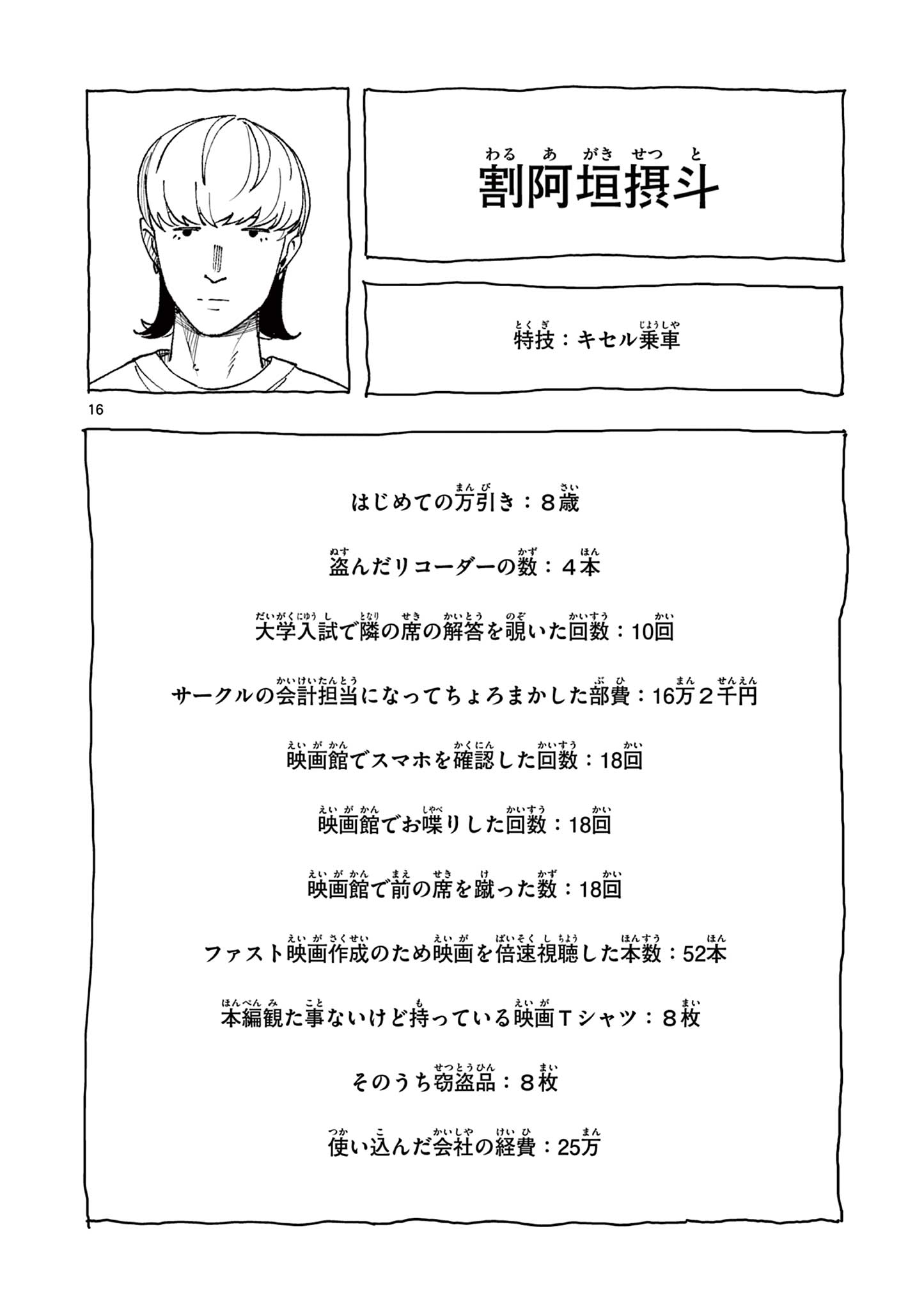 Enma-Chan no Result - Chapter 10 - Page 16