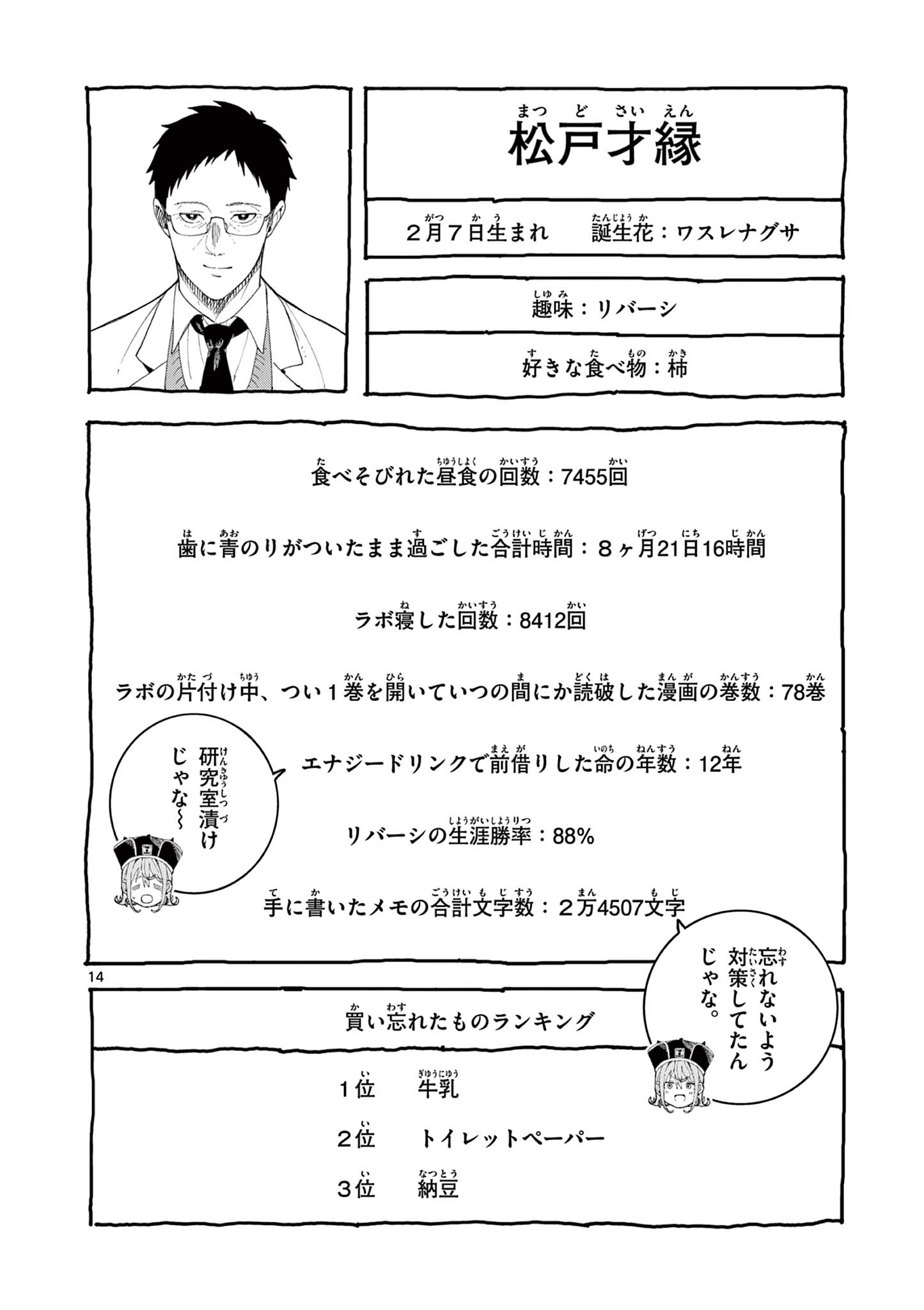 Enma-Chan no Result - Chapter 11 - Page 14