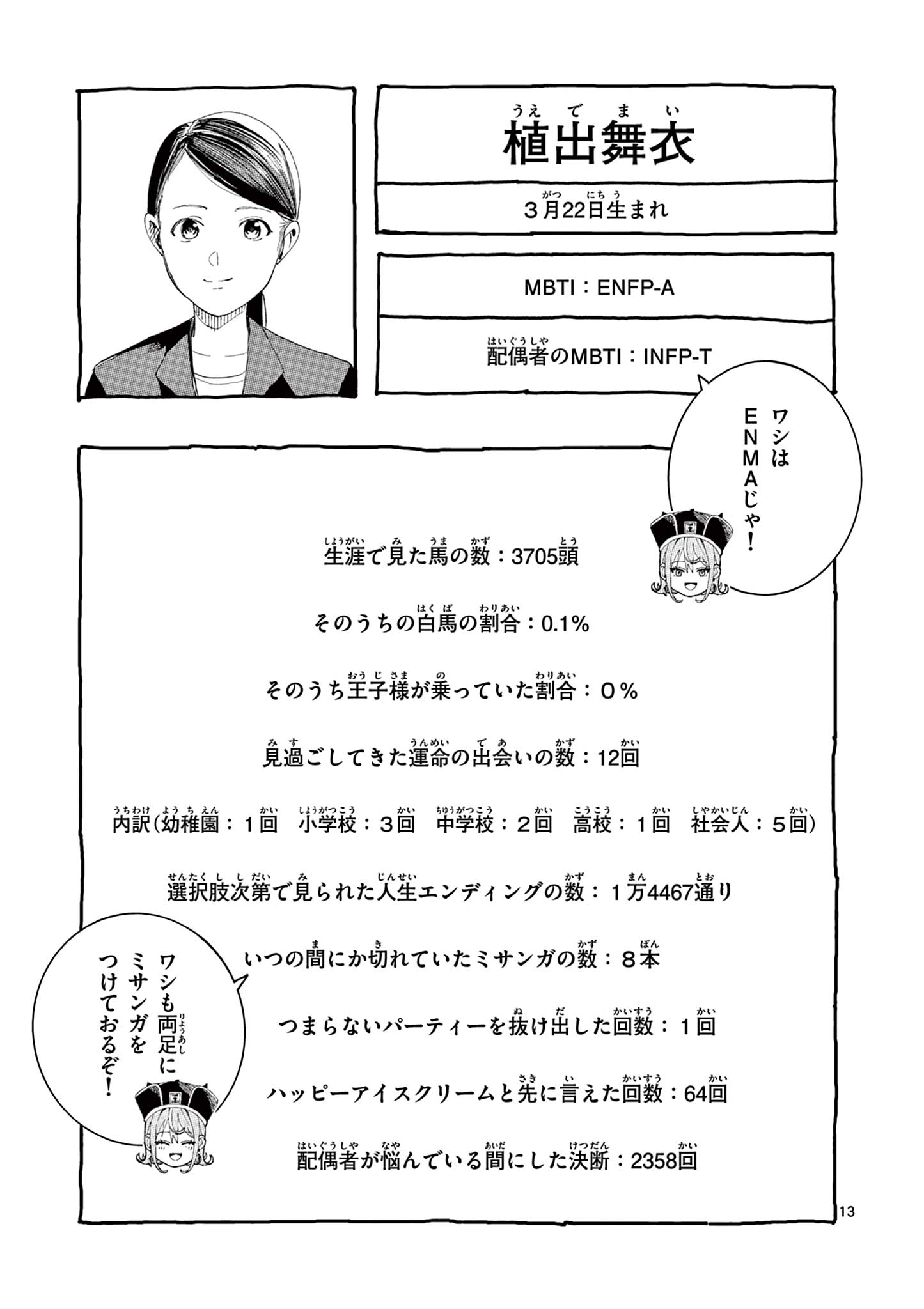 Enma-Chan no Result - Chapter 13 - Page 13