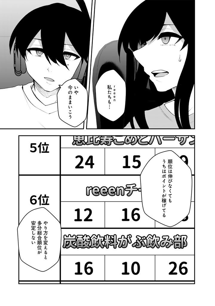 FPS Game no Coach wo Hikiuketara Irainushi ga Ninki Vtuber no Bishoujo Datta - Chapter 17 - Page 3