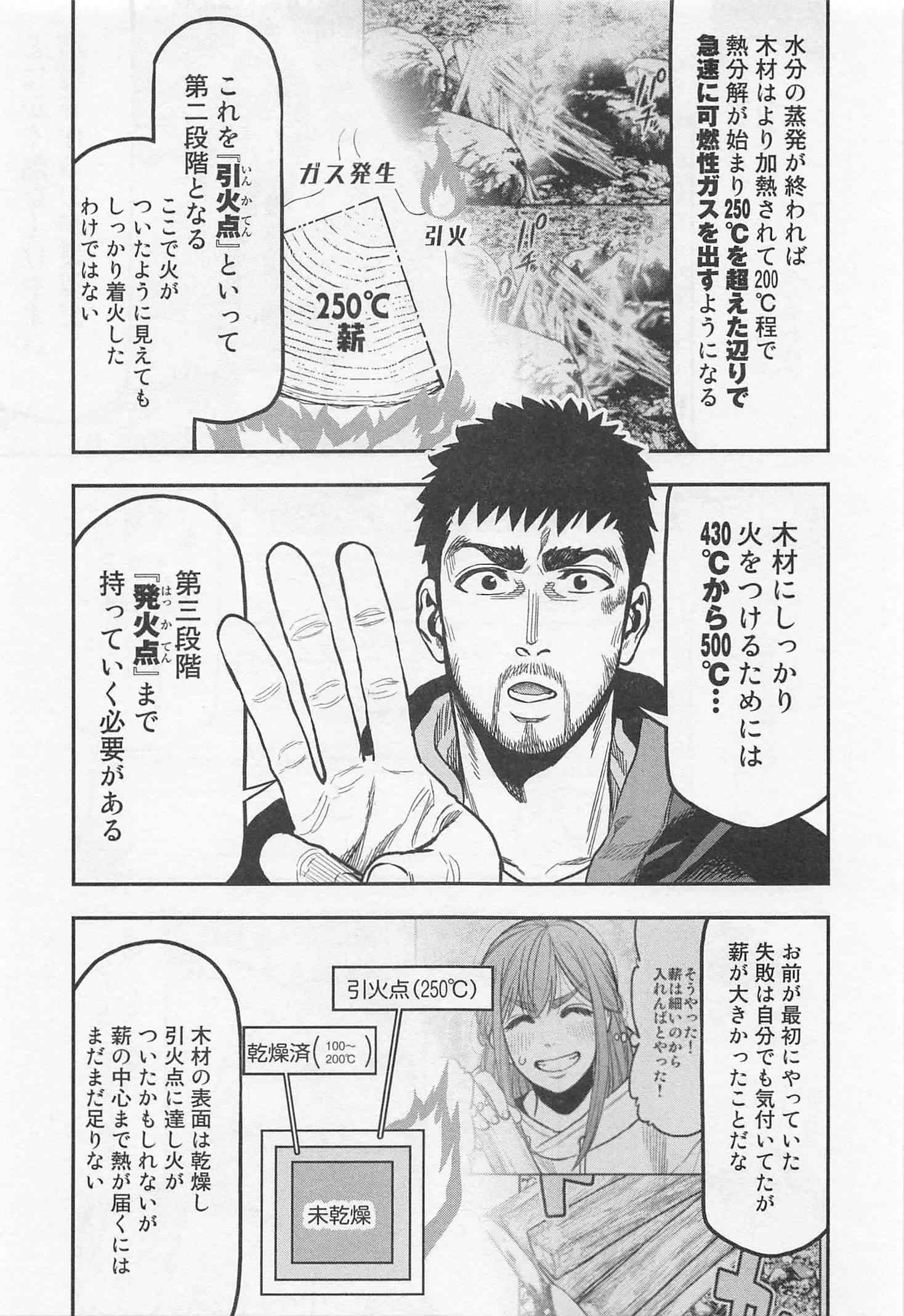 Futari Solo Camp - Chapter 16 - Page 15
