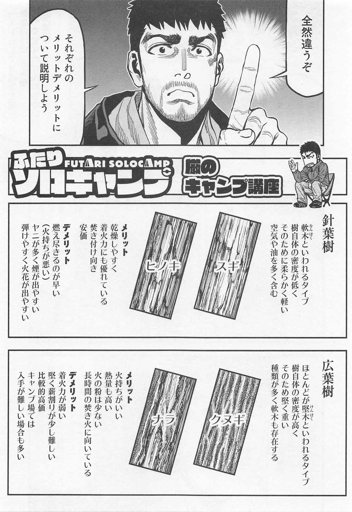 Futari Solo Camp - Chapter 17 - Page 17