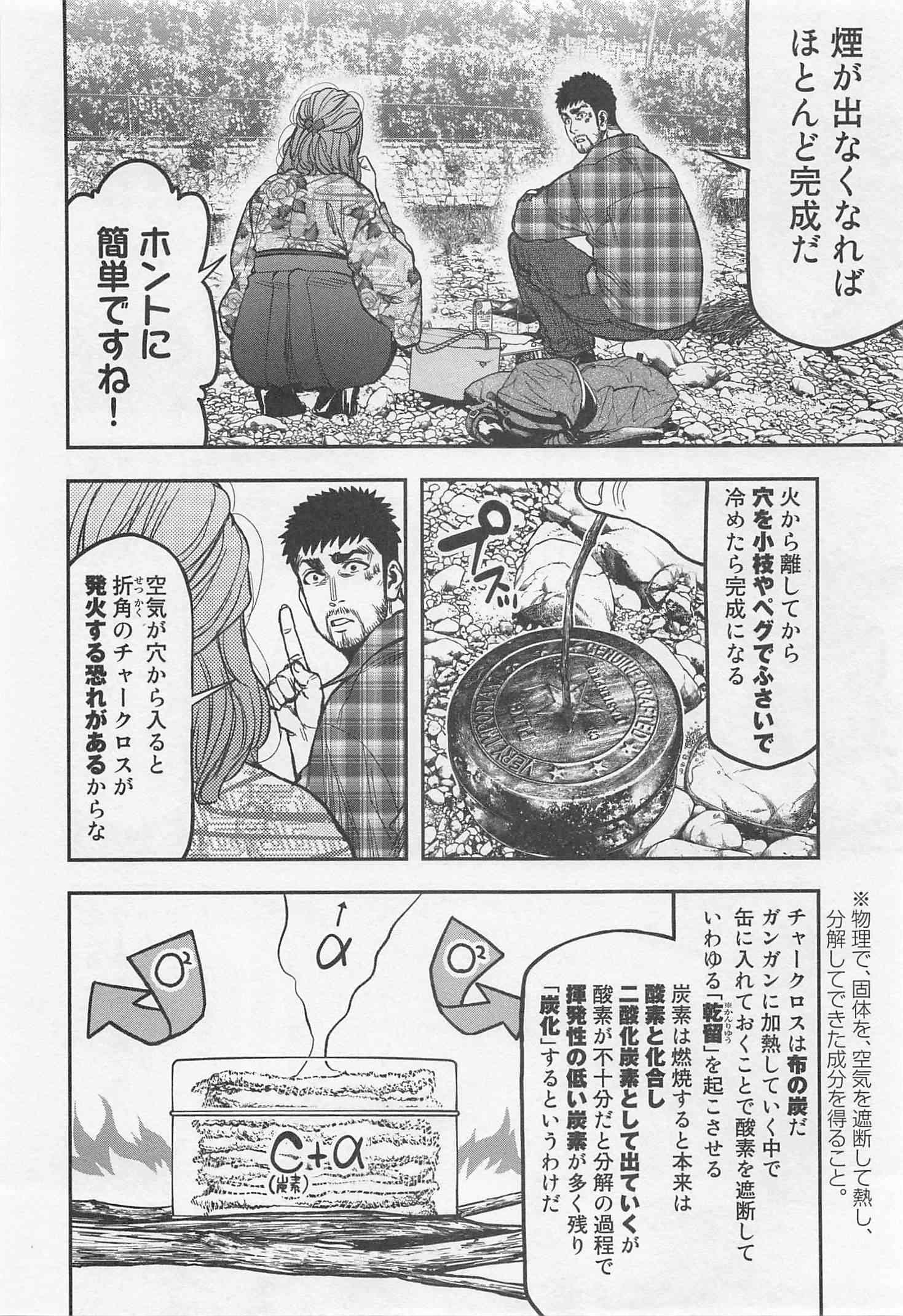 Futari Solo Camp - Chapter 20 - Page 6