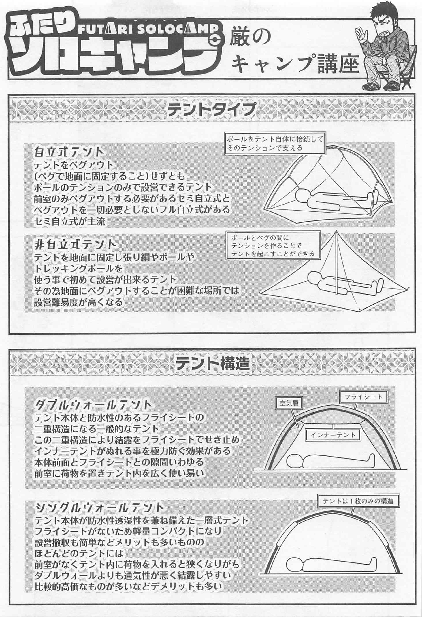 Futari Solo Camp - Chapter 7 - Page 11