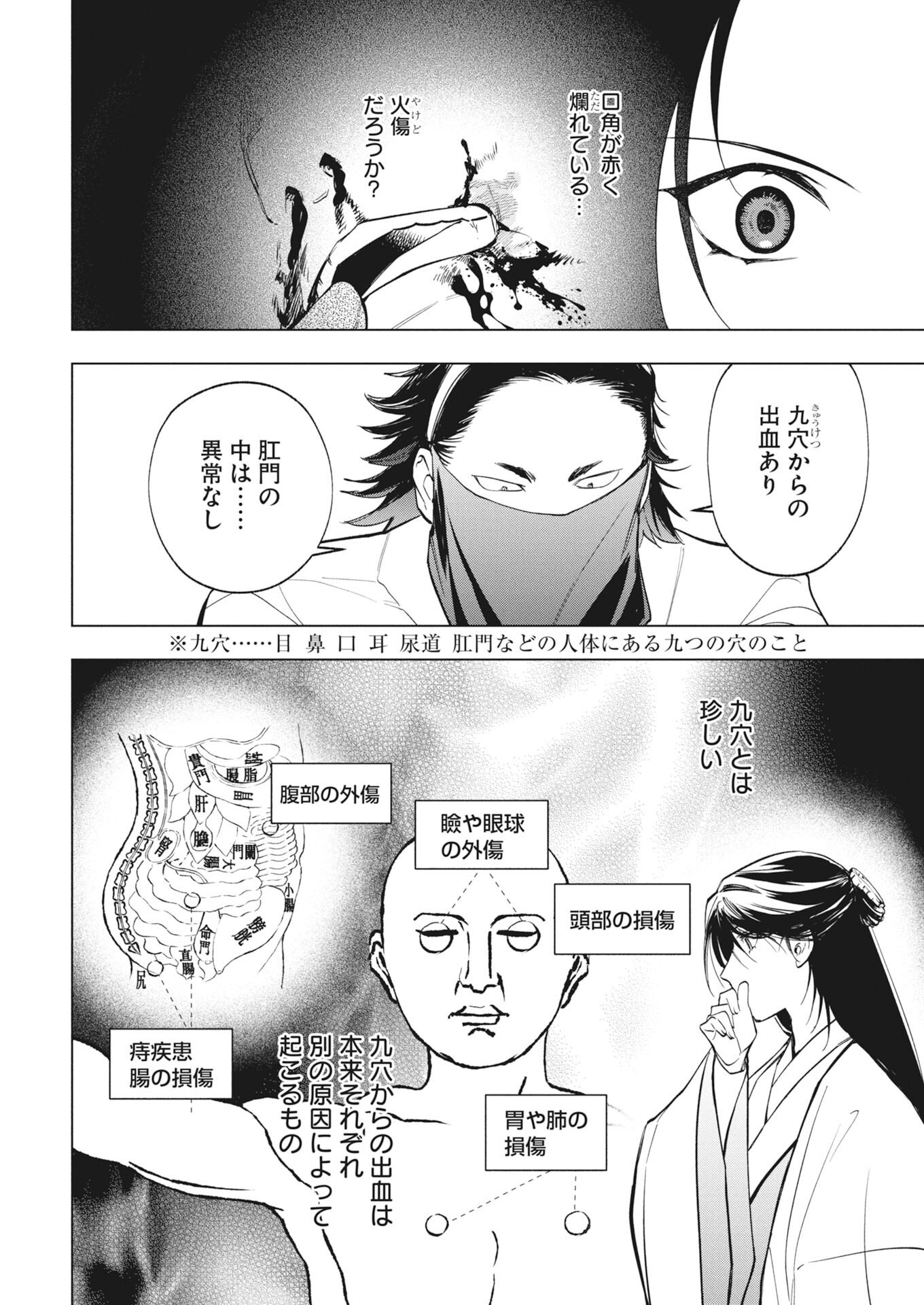 Fuyo Jo no Kenshi Kan - Chapter 2 - Page 6