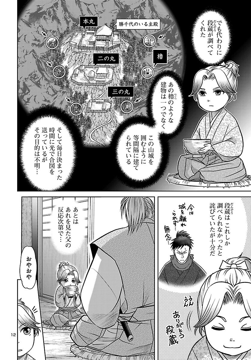 Fuyu Arashi Ki Fukushima Sho Sendai Ichidaiki - Chapter 7 - Page 12