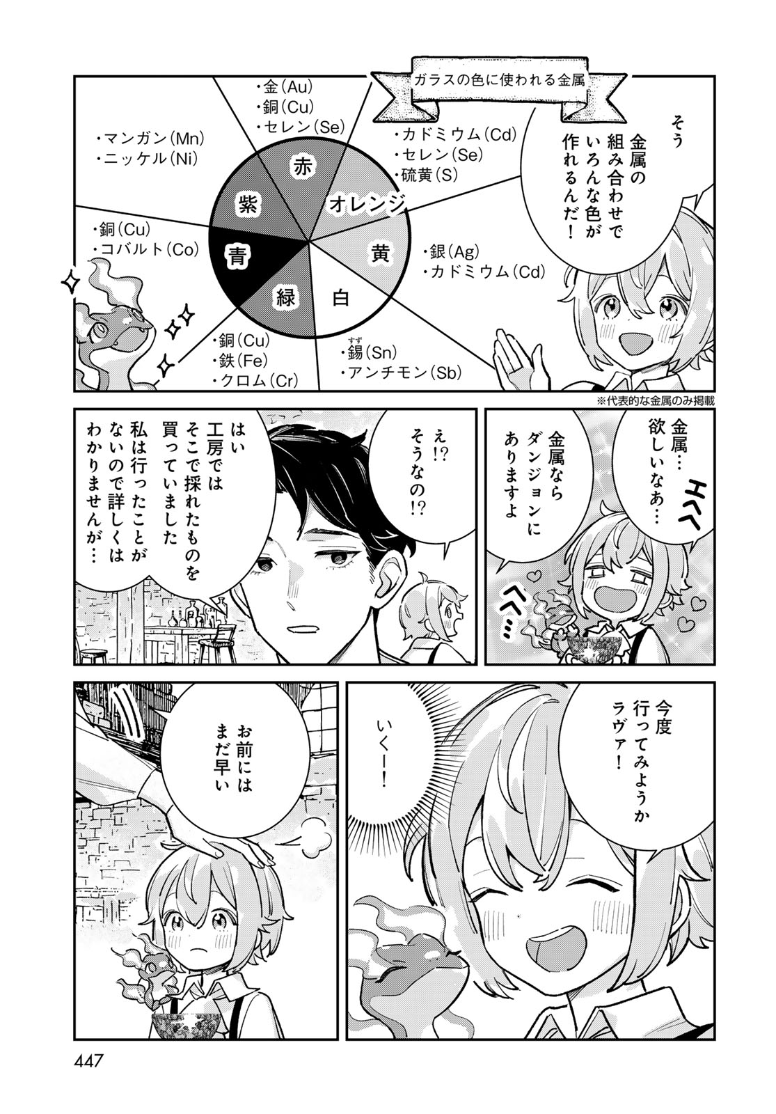 Garasu Kobo no Renkinjutsushi - Chapter 10 - Page 13