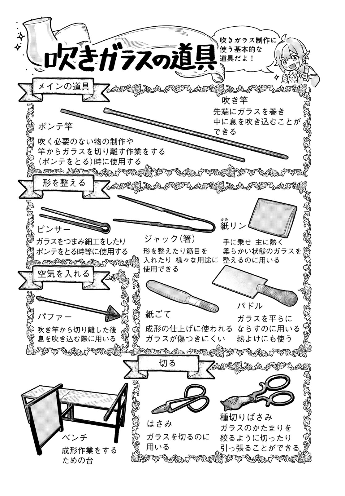 Garasu Kobo no Renkinjutsushi - Chapter 6 - Page 6