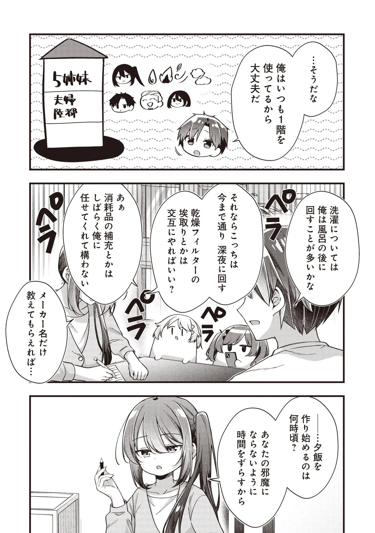 Gimai 5-nin iru - Chapter 2.2 - Page 3