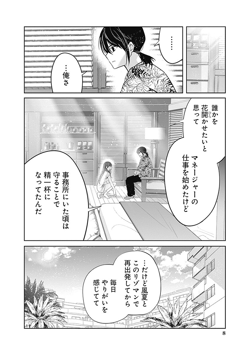 Gravure Idols Meet Brand-new Days - Chapter 12.2 - Page 8